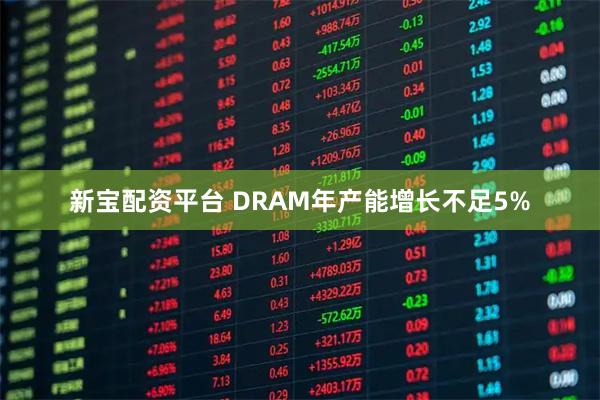 新宝配资平台 DRAM年产能增长不足5%